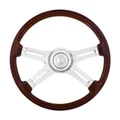 Previous Part Detail 1